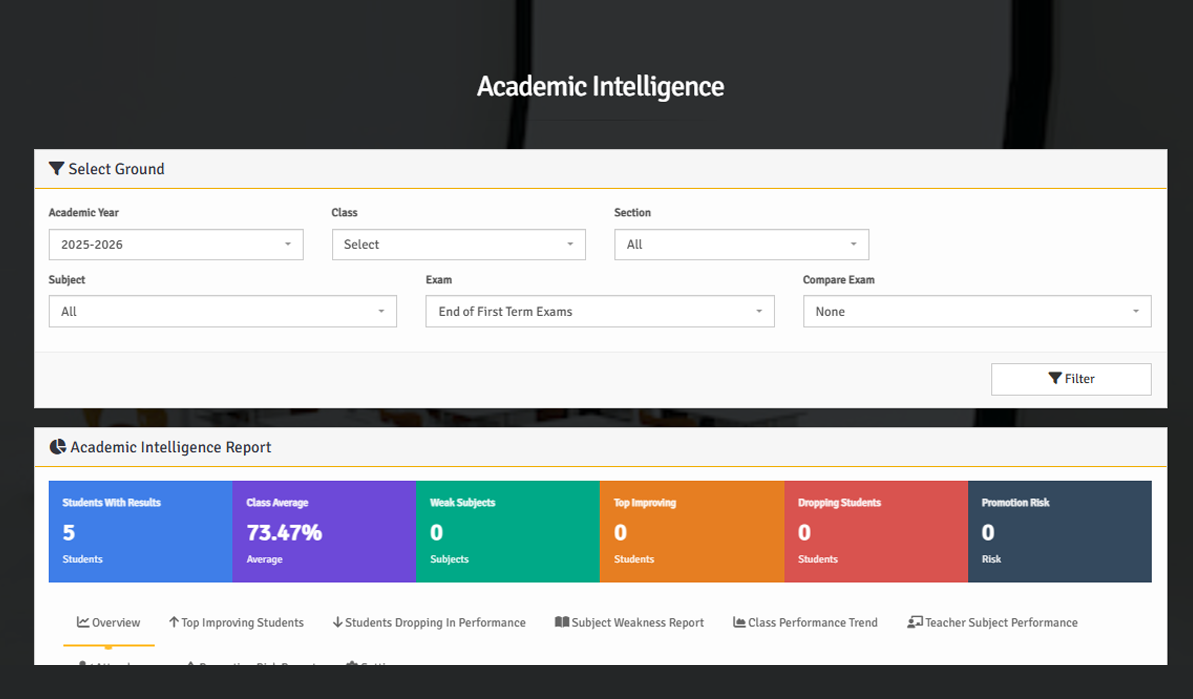 School Fees Management Software in Ghana: How SmartSchs Helps Schools Track Payments and Arrears