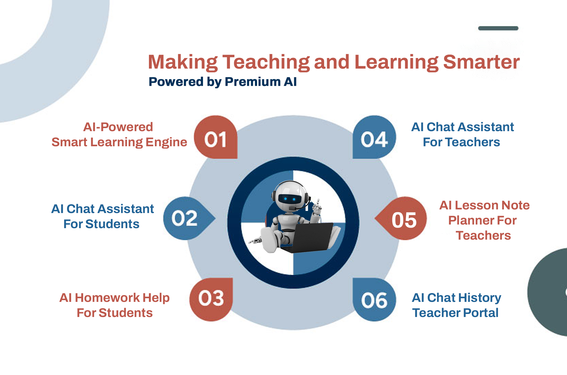 School Portal for Private Schools in Ghana: How SmartSchs Helps Schools Go Digital